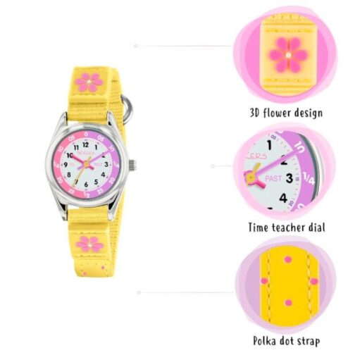 tickers tk0155