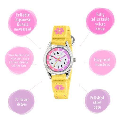 tickers tk0155
